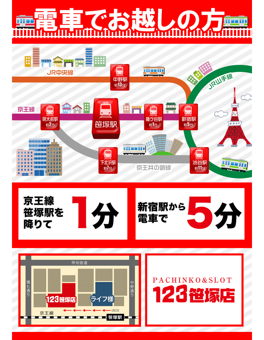 パチンコ/スロット: 123笹塚店 画像 6