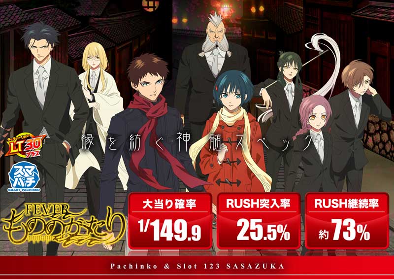 パチンコ/スロット: 123笹塚店 画像 7