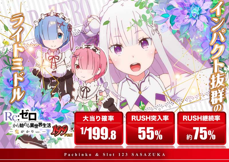 パチンコ/スロット: 123笹塚店 画像 7