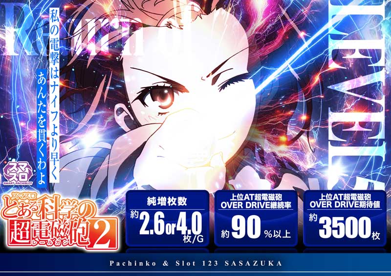 パチンコ/スロット: 123笹塚店 画像 5