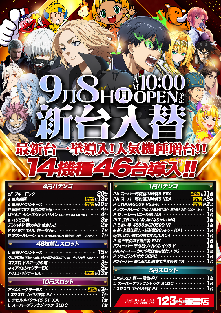 パチンコ/スロット: 123＋N東雲店 画像 3