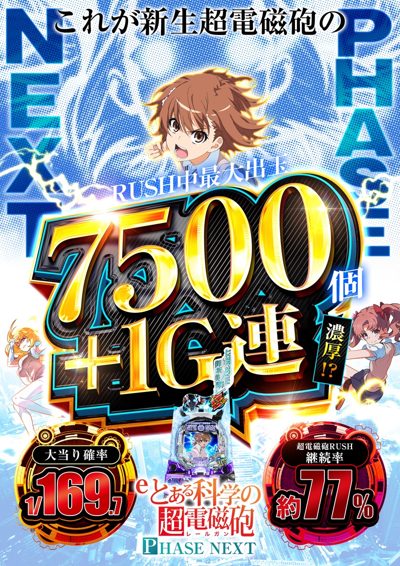 パチンコ/スロット: 123横浜西口店 画像 12