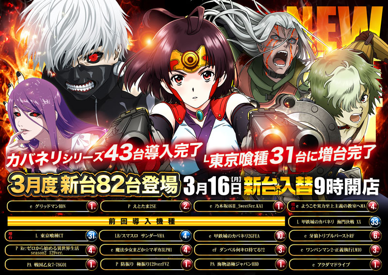 パチンコ/スロット: 123横浜西口店 画像 2