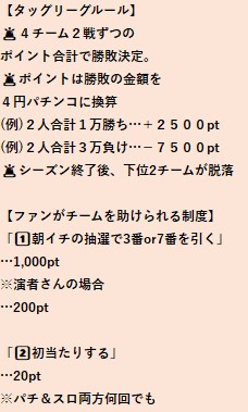 パチンコ/スロット: (株)PTS 画像 40