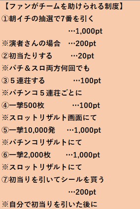 パチンコ/スロット: (株)PTS 画像 41