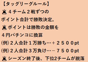 パチンコ/スロット: (株)PTS 画像 40