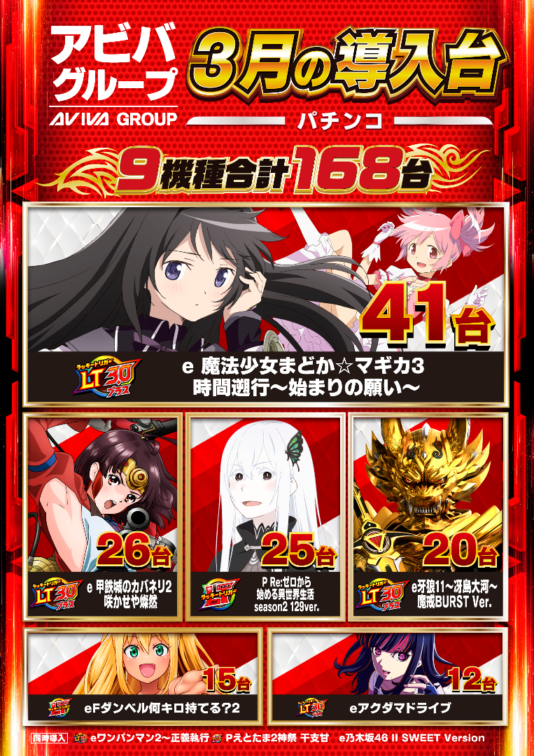 パチンコ/スロット: アビバ四街道店 画像 16