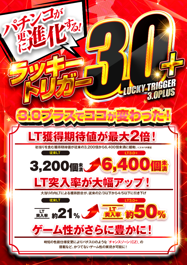 パチンコ/スロット: アビバ四街道店 画像 15