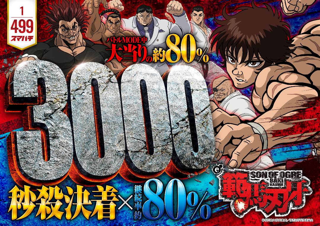 パチンコ/スロット: BBステーション佐野田沼インター店 画像 22