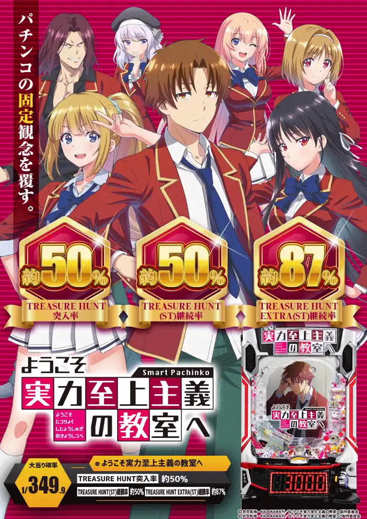 パチンコ/スロット: チャンピオン南信エリア 画像 15