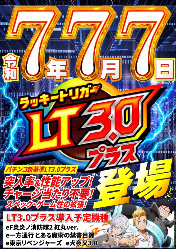 パチンコ/スロット: CORE21 画像 5