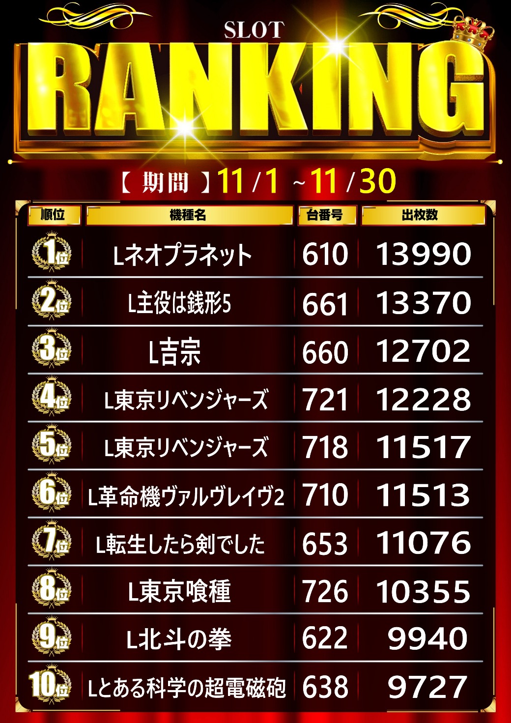 パチンコ/スロット: CORE21 画像 21