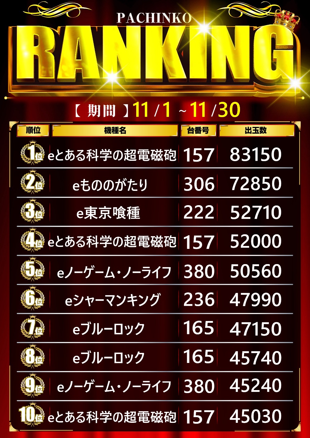 パチンコ/スロット: CORE21 画像 22