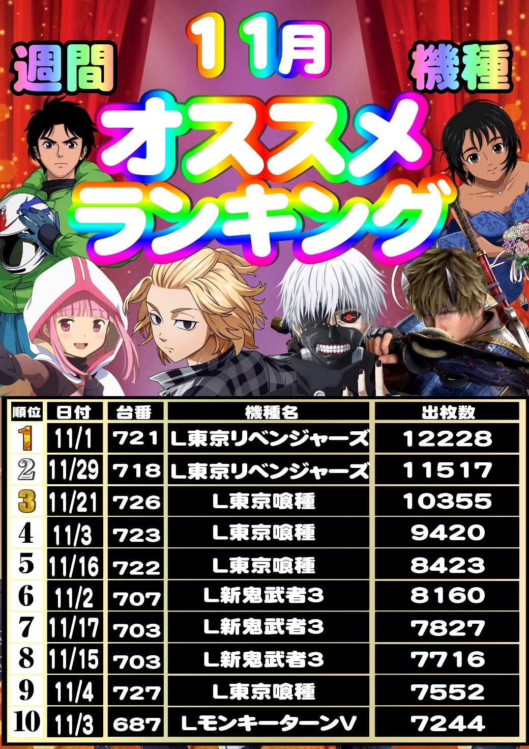 パチンコ/スロット: CORE21 画像 20