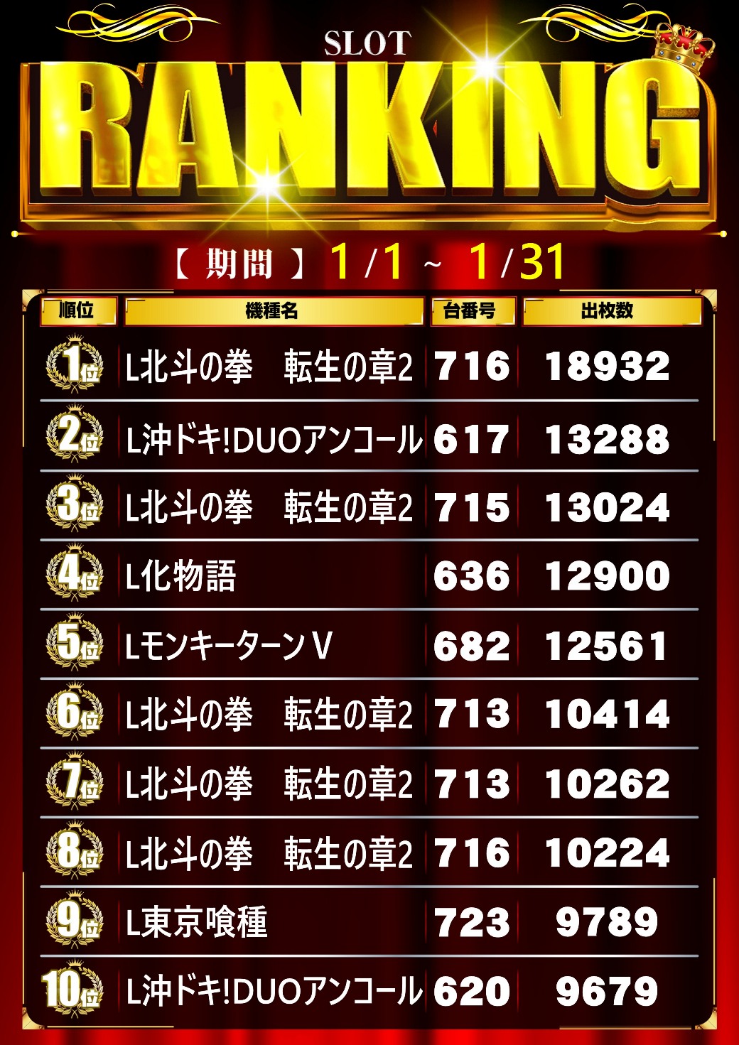 パチンコ/スロット: CORE21 画像 14