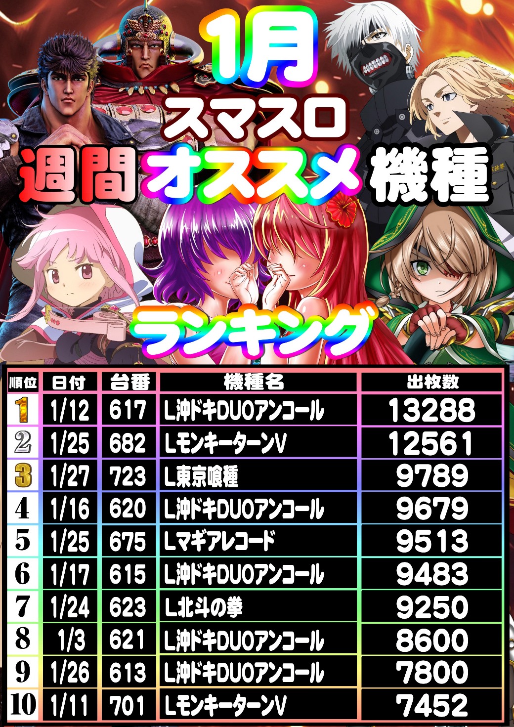 パチンコ/スロット: CORE21 画像 13