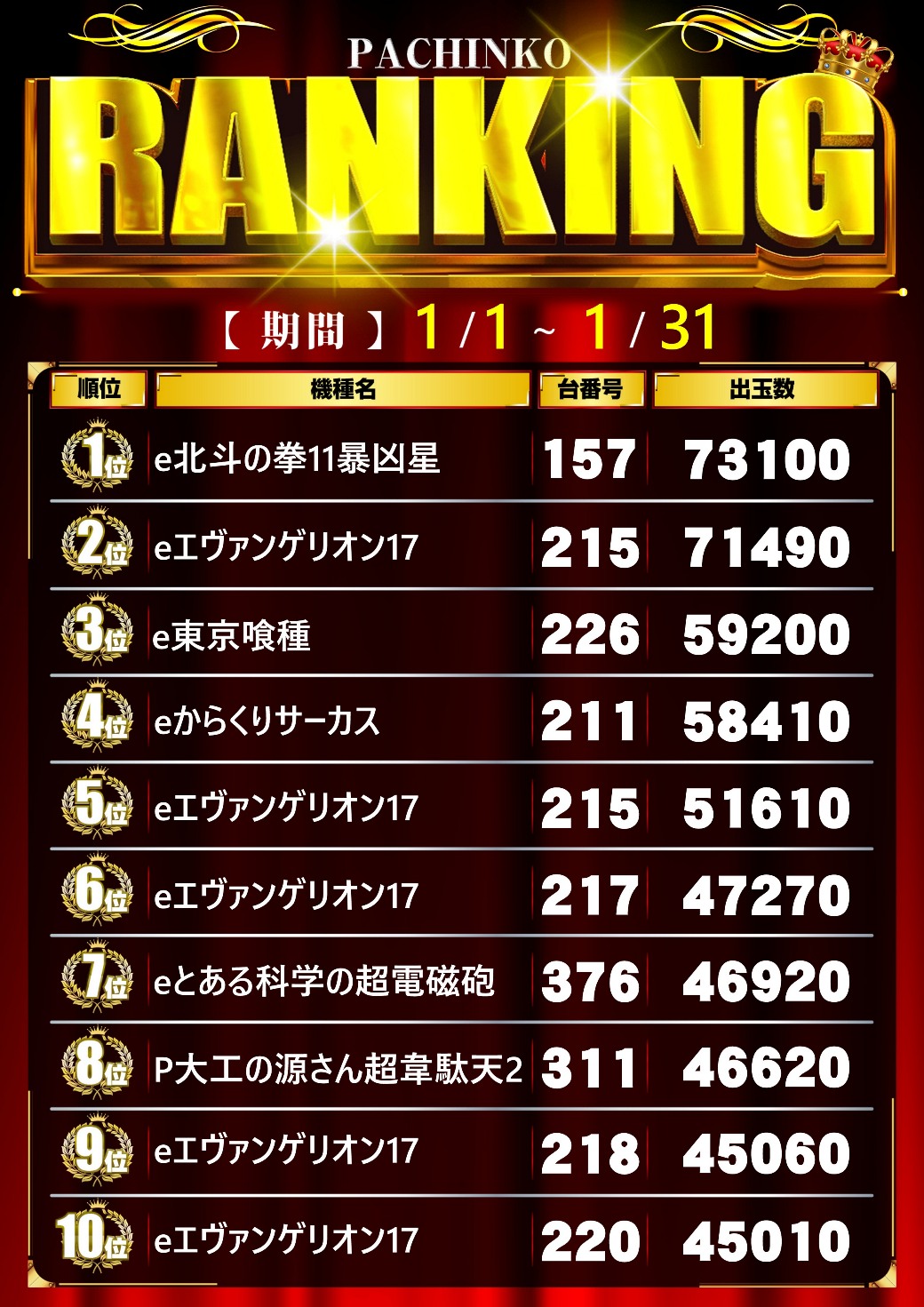 パチンコ/スロット: CORE21 画像 15