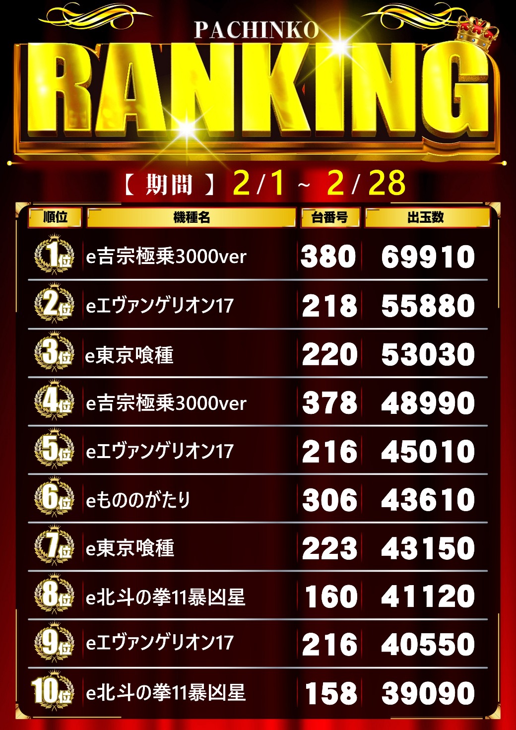 パチンコ/スロット: CORE21 画像 15