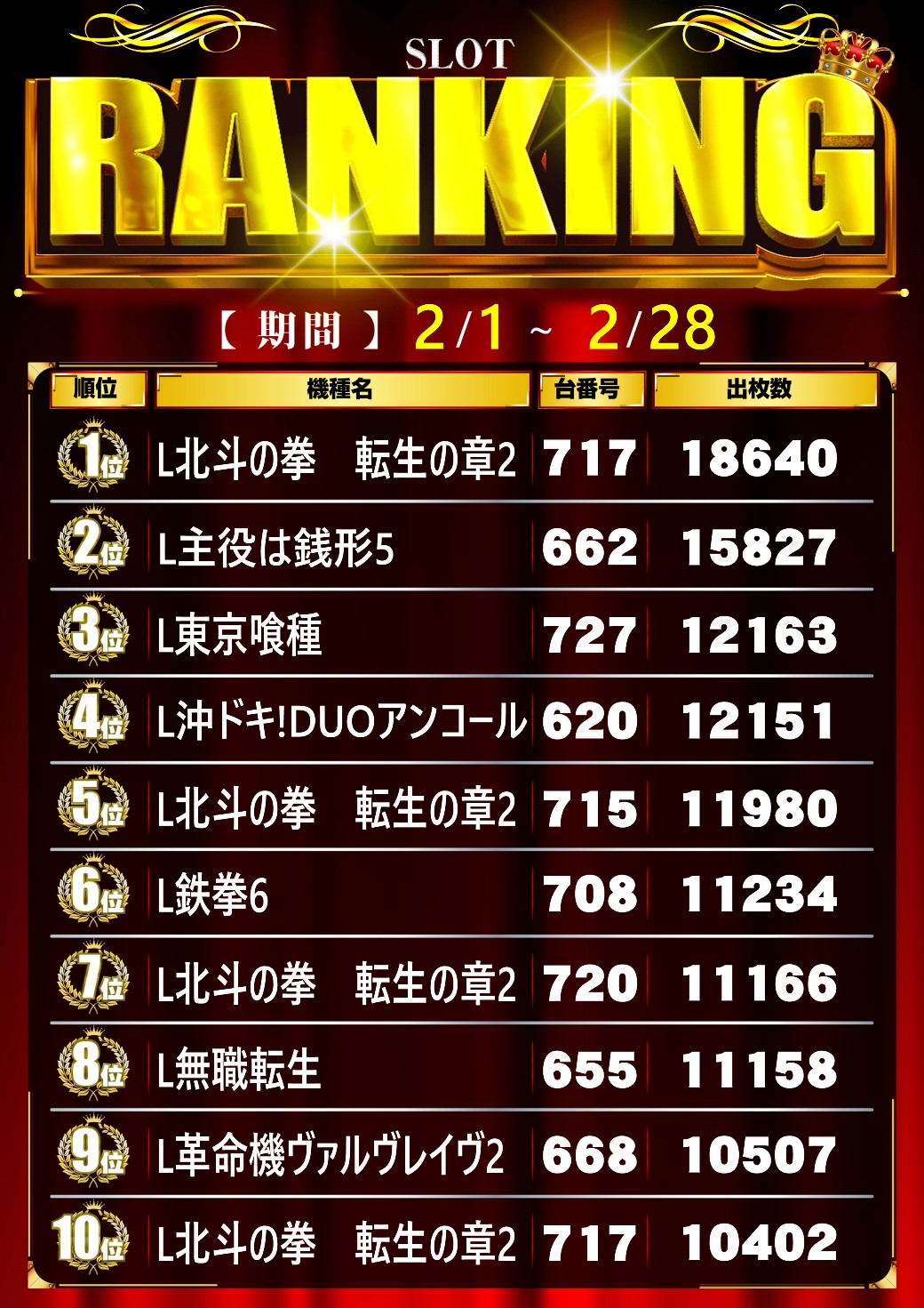 パチンコ/スロット: CORE21 画像 16