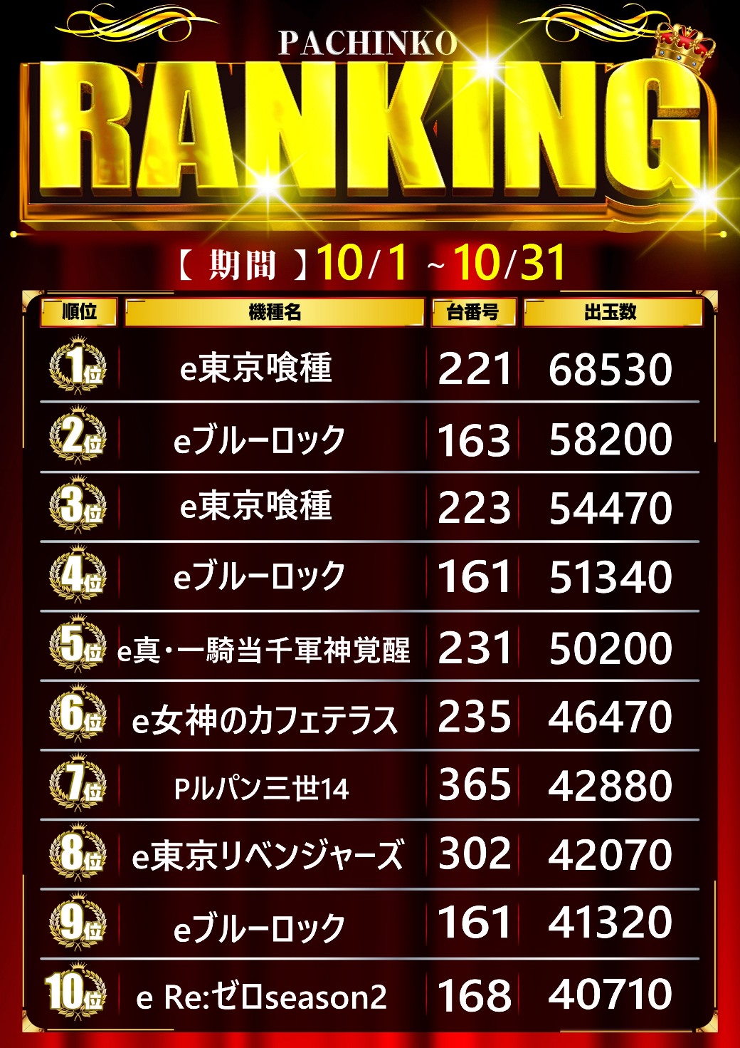 パチンコ/スロット: CORE21 画像 24