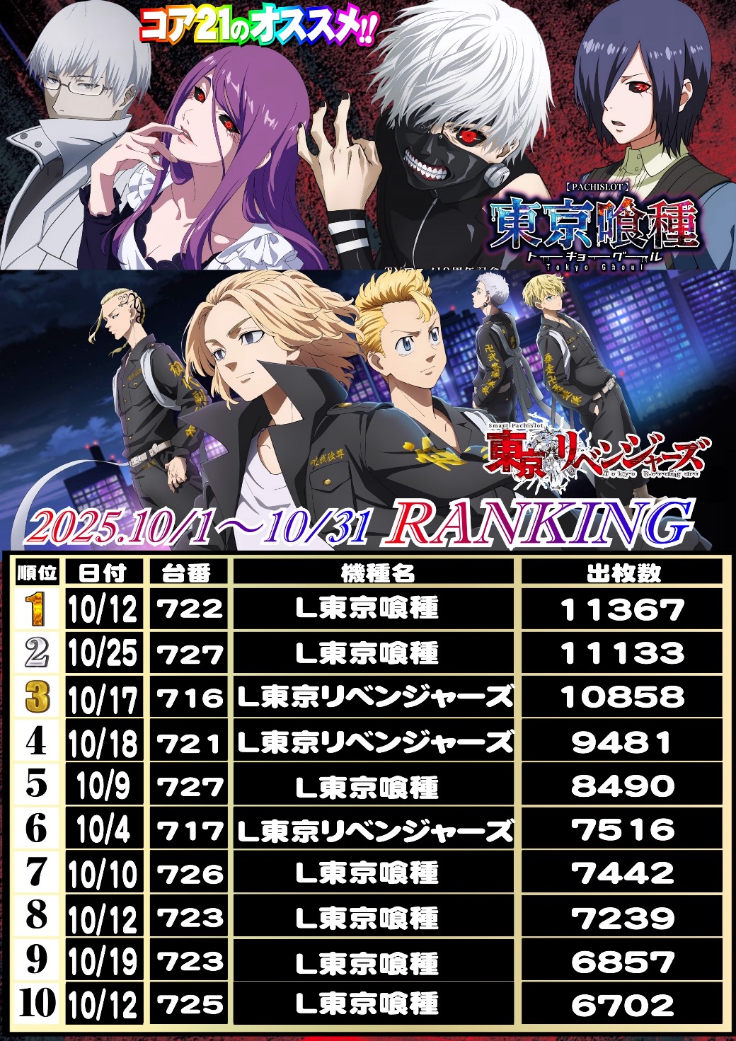 パチンコ/スロット: CORE21 画像 22