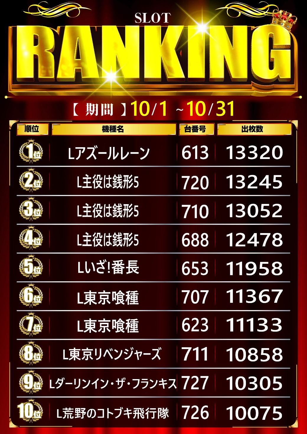 パチンコ/スロット: CORE21 画像 23