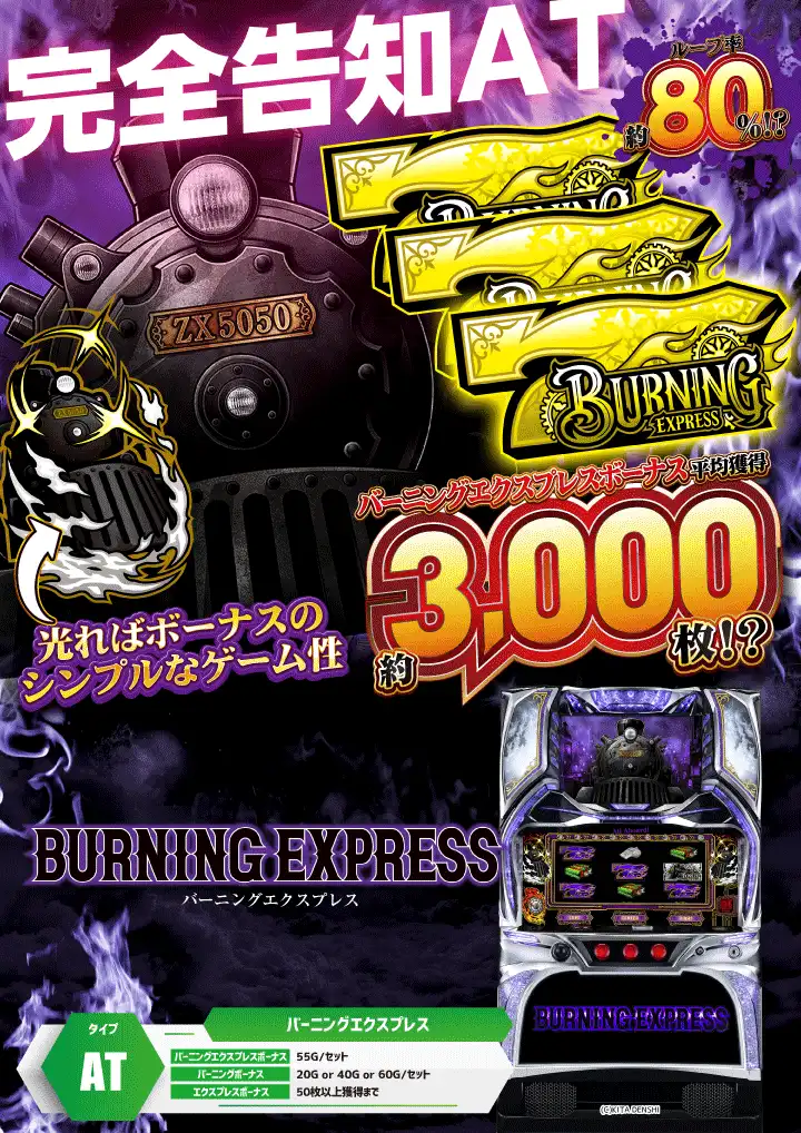 パチンコ/スロット: ダッシュ葛原店 画像 21