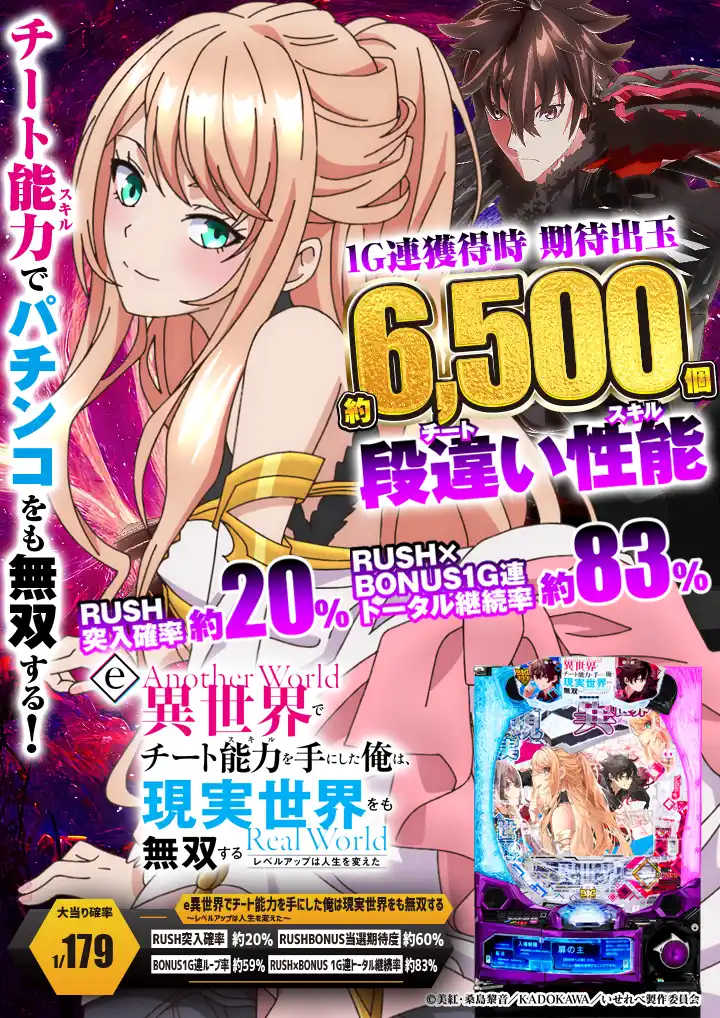 パチンコ/スロット: ダッシュ葛原店 画像 15