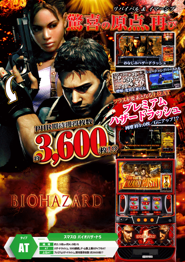 パチンコ/スロット: グロービック 画像 5