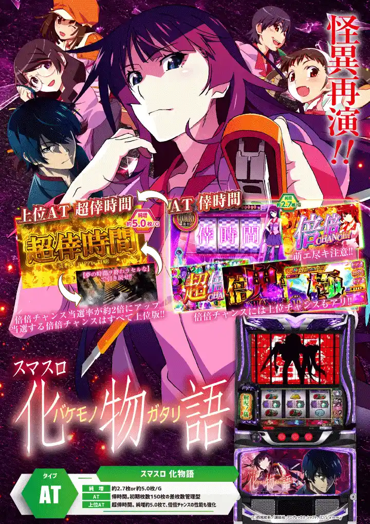 パチンコ/スロット: ホームラン川越店 画像 7