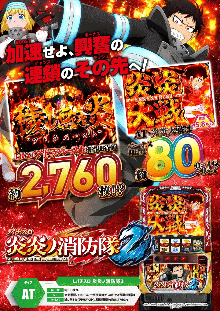 パチンコ/スロット: ホームラン四日市駅西店 画像 7