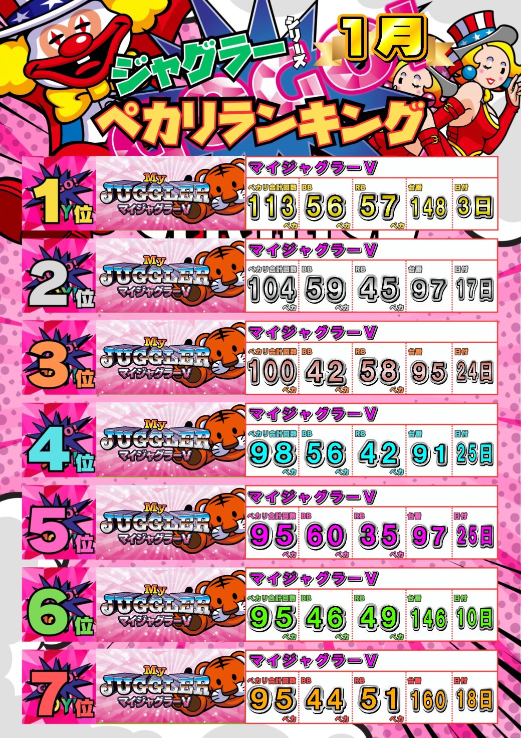 パチンコ/スロット: JOYSTAGE大洲店 画像 21