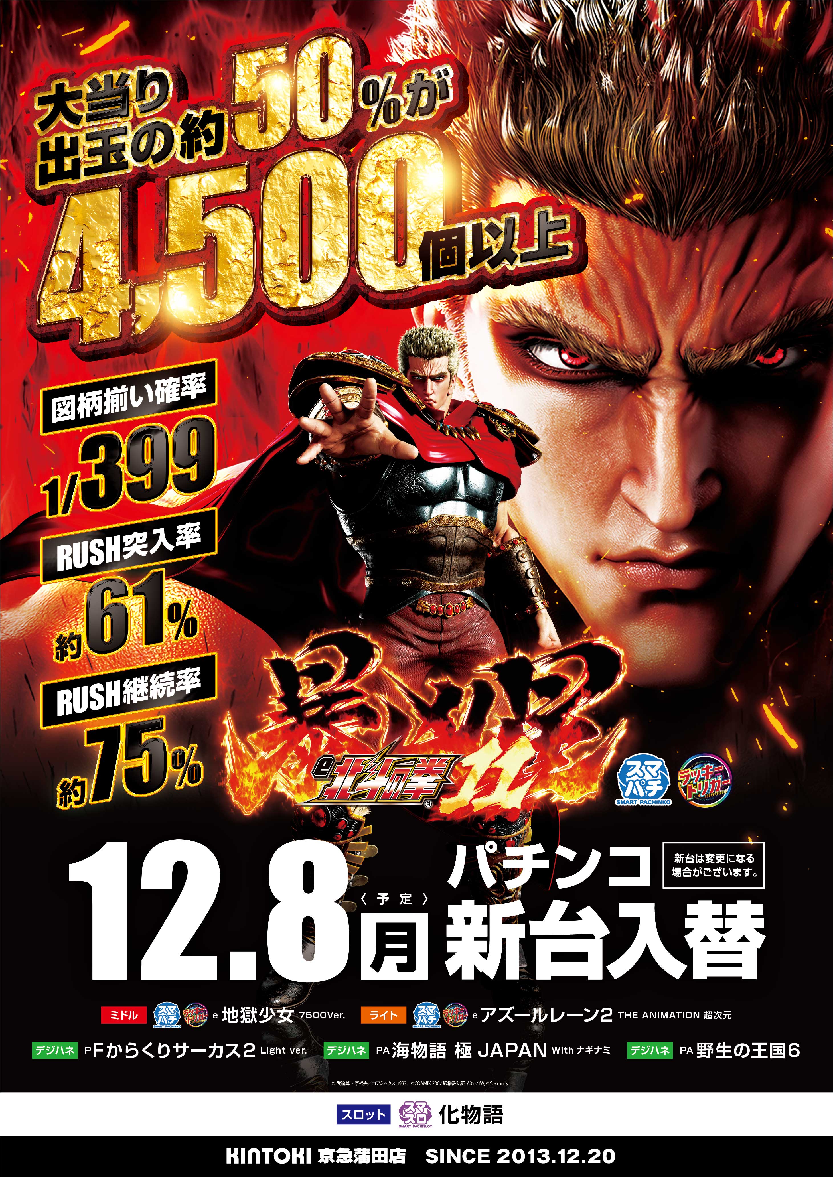 パチンコ/スロット: KINTOKI京急蒲田店 画像 36