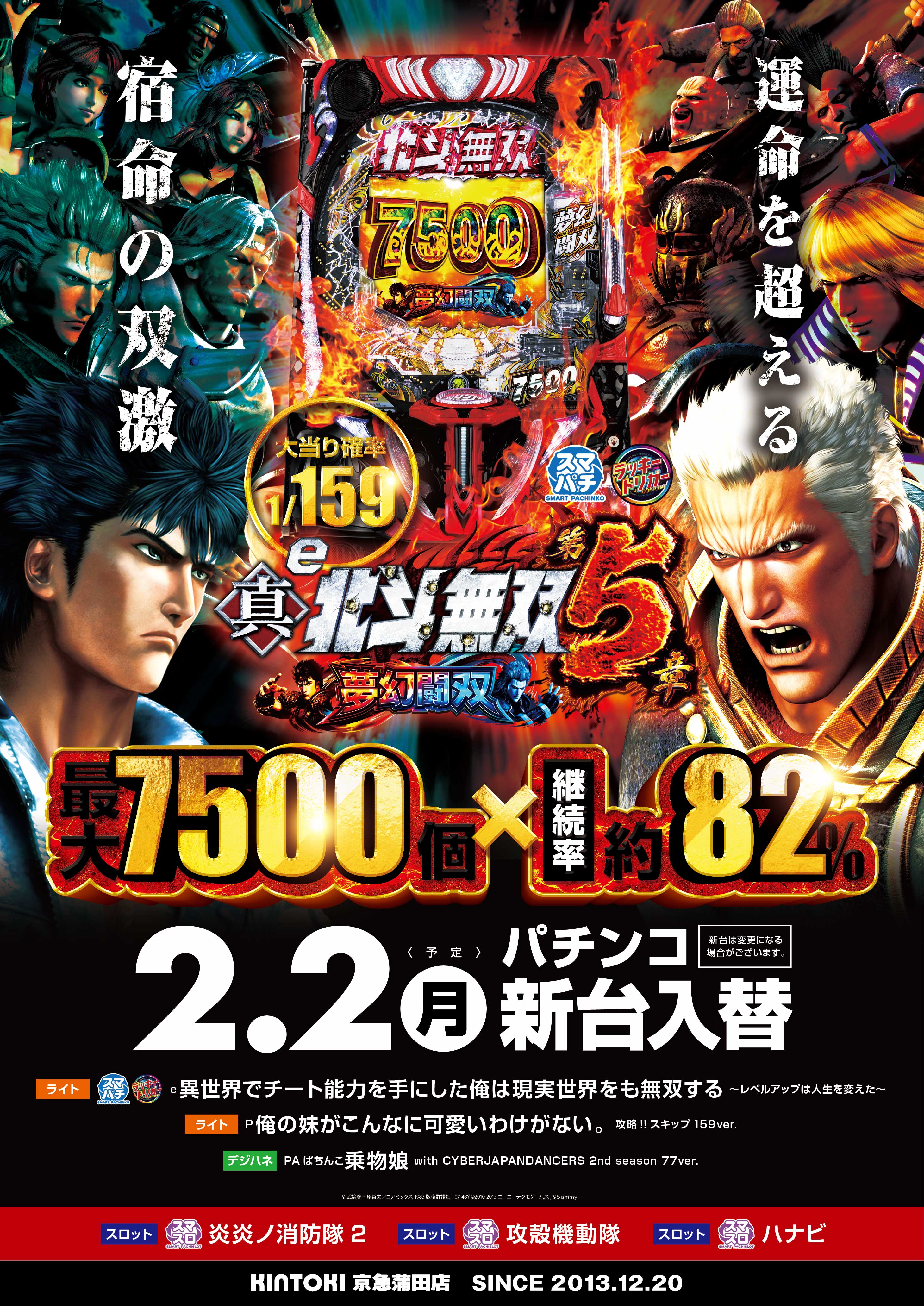 パチンコ/スロット: KINTOKI京急蒲田店 画像 28