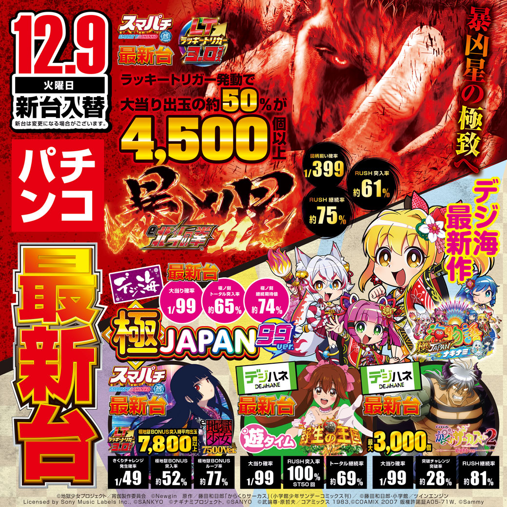 パチンコ/スロット: KINTOKI蒲田東口店 画像 3