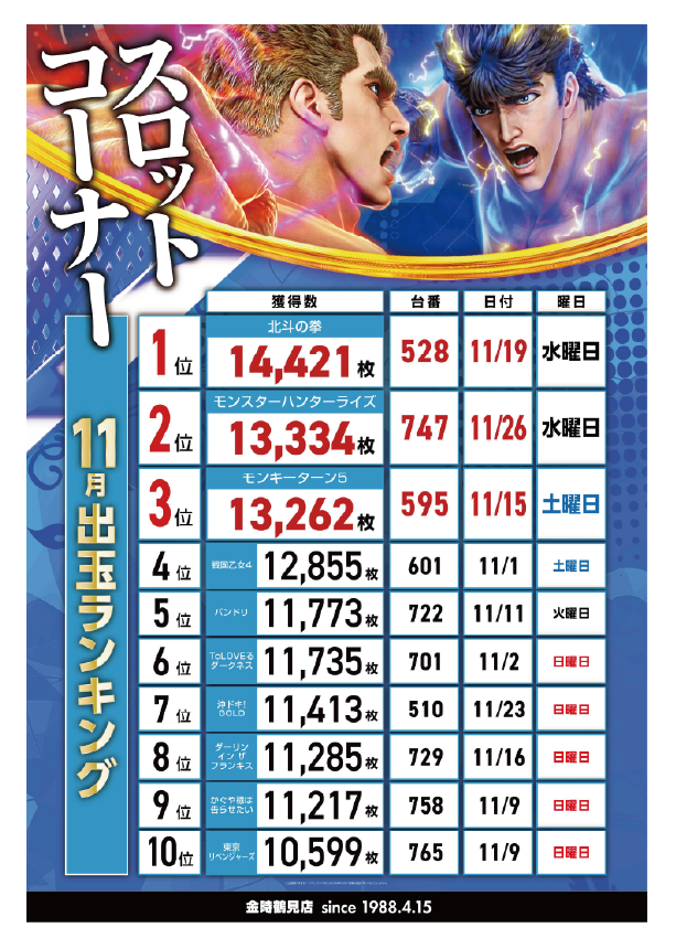 パチンコ/スロット: KINTOKI鶴見店 画像 36