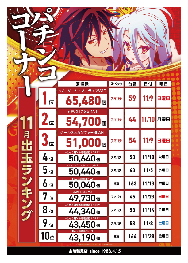 パチンコ/スロット: KINTOKI鶴見店 画像 33