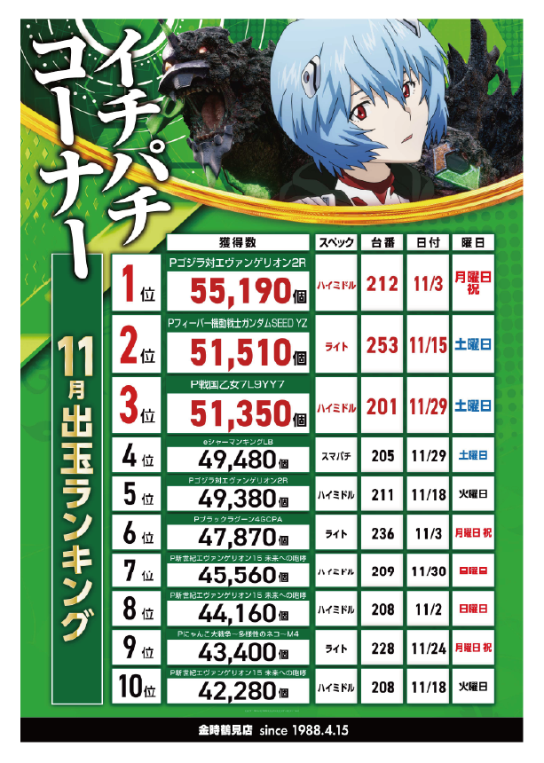 パチンコ/スロット: KINTOKI鶴見店 画像 34