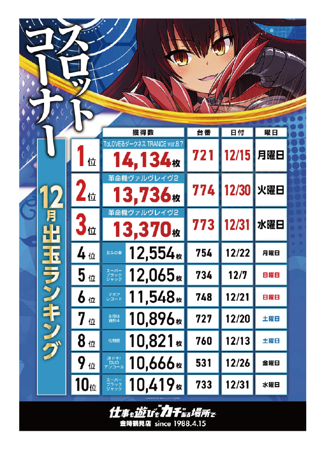 パチンコ/スロット: KINTOKI鶴見店 画像 35