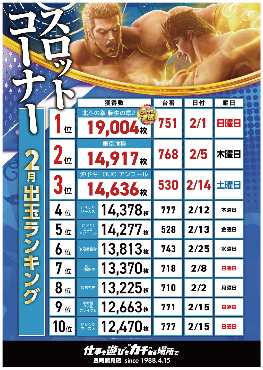 パチンコ/スロット: KINTOKI鶴見店 画像 41