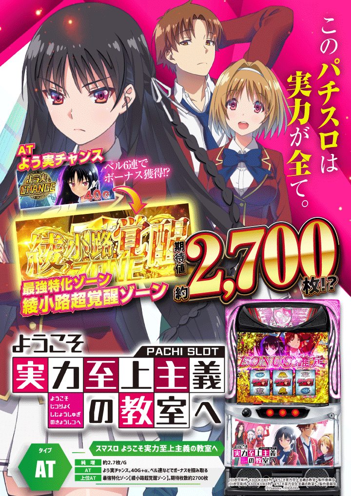 パチンコ/スロット: マルマン吉野店 画像 7