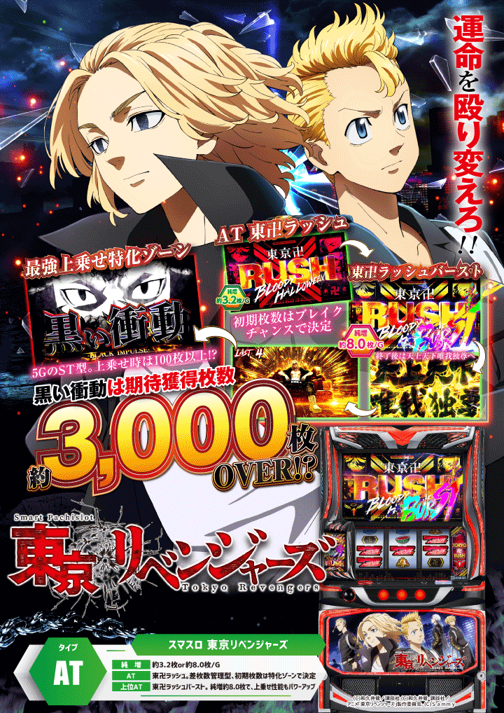 パチンコ/スロット: マルマン吉野店 画像 15