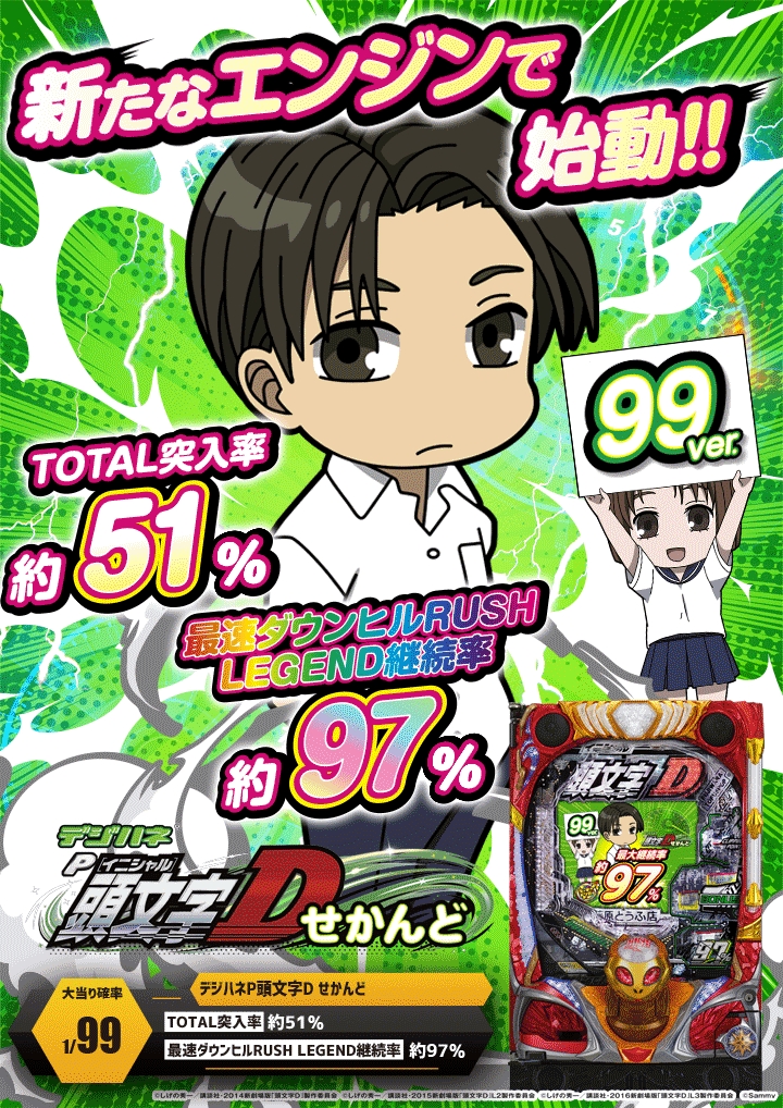 パチンコ/スロット: マルマン吉野店 画像 22