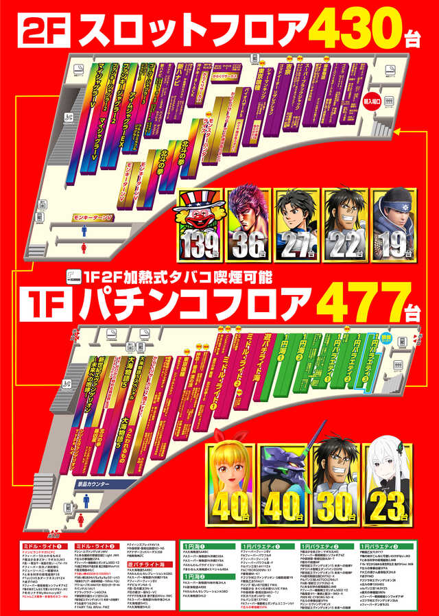 パチンコ/スロット: メッセ武蔵境店 画像 10