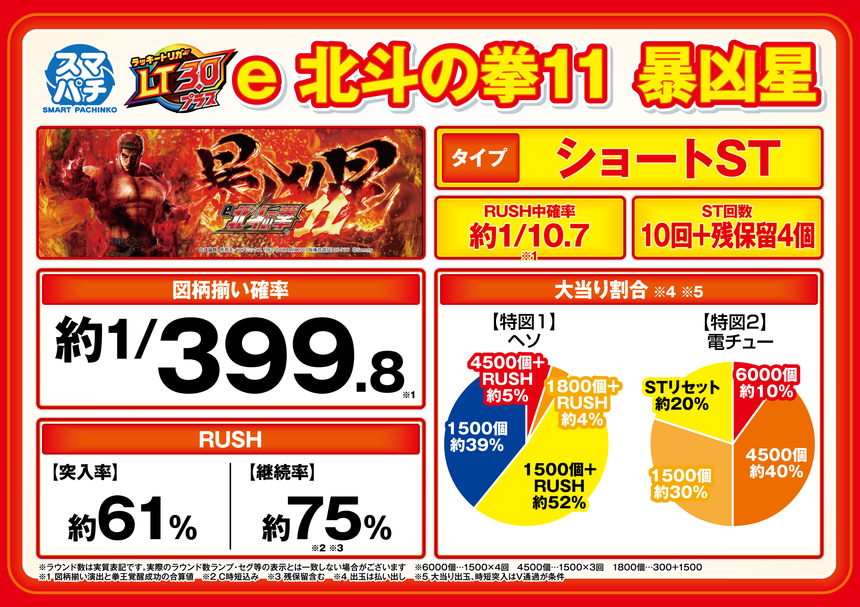 パチンコ/スロット: ニューアサヒ長野青木島店 画像 16