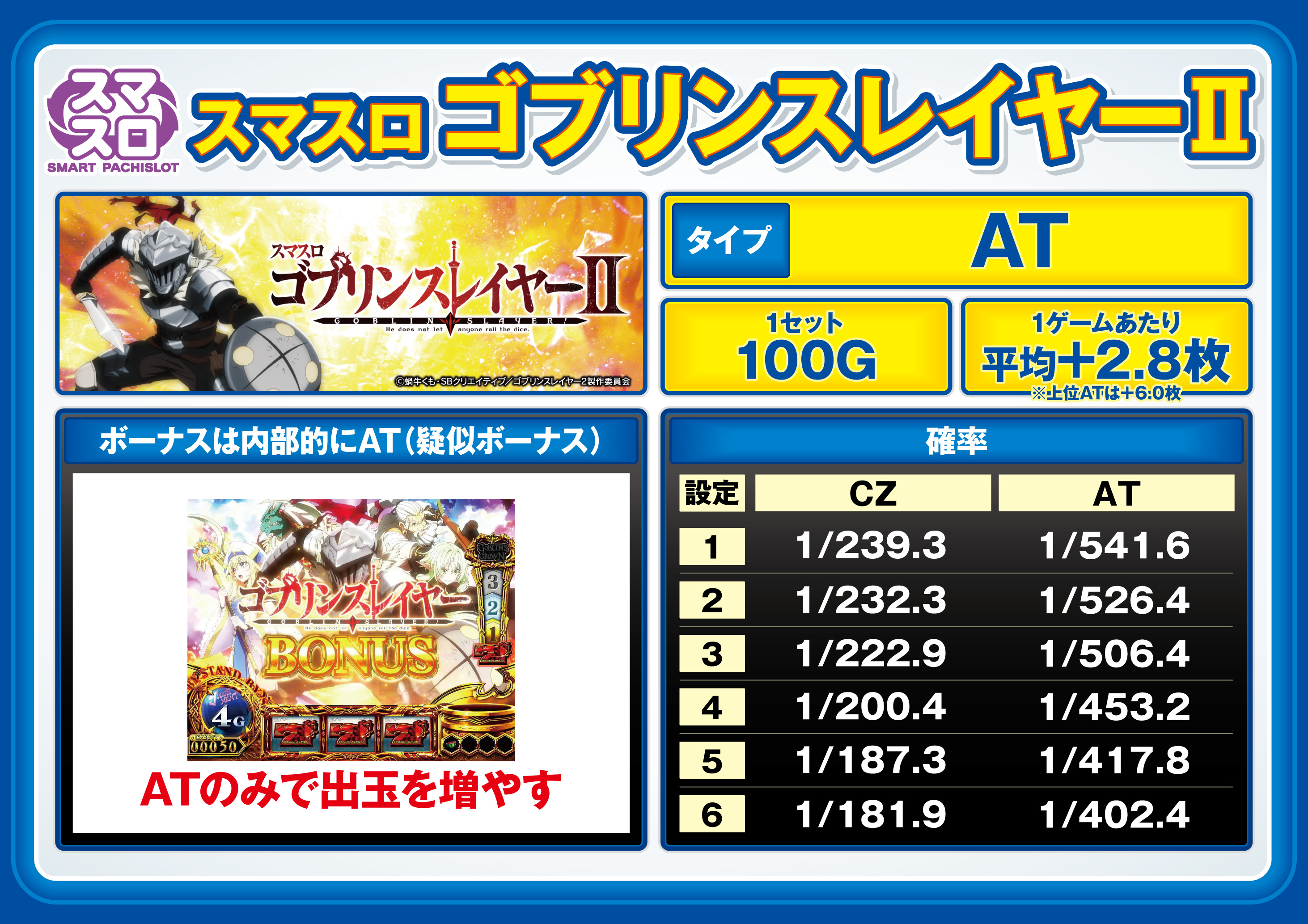 パチンコ/スロット: ニューアサヒ長野青木島店 画像 16