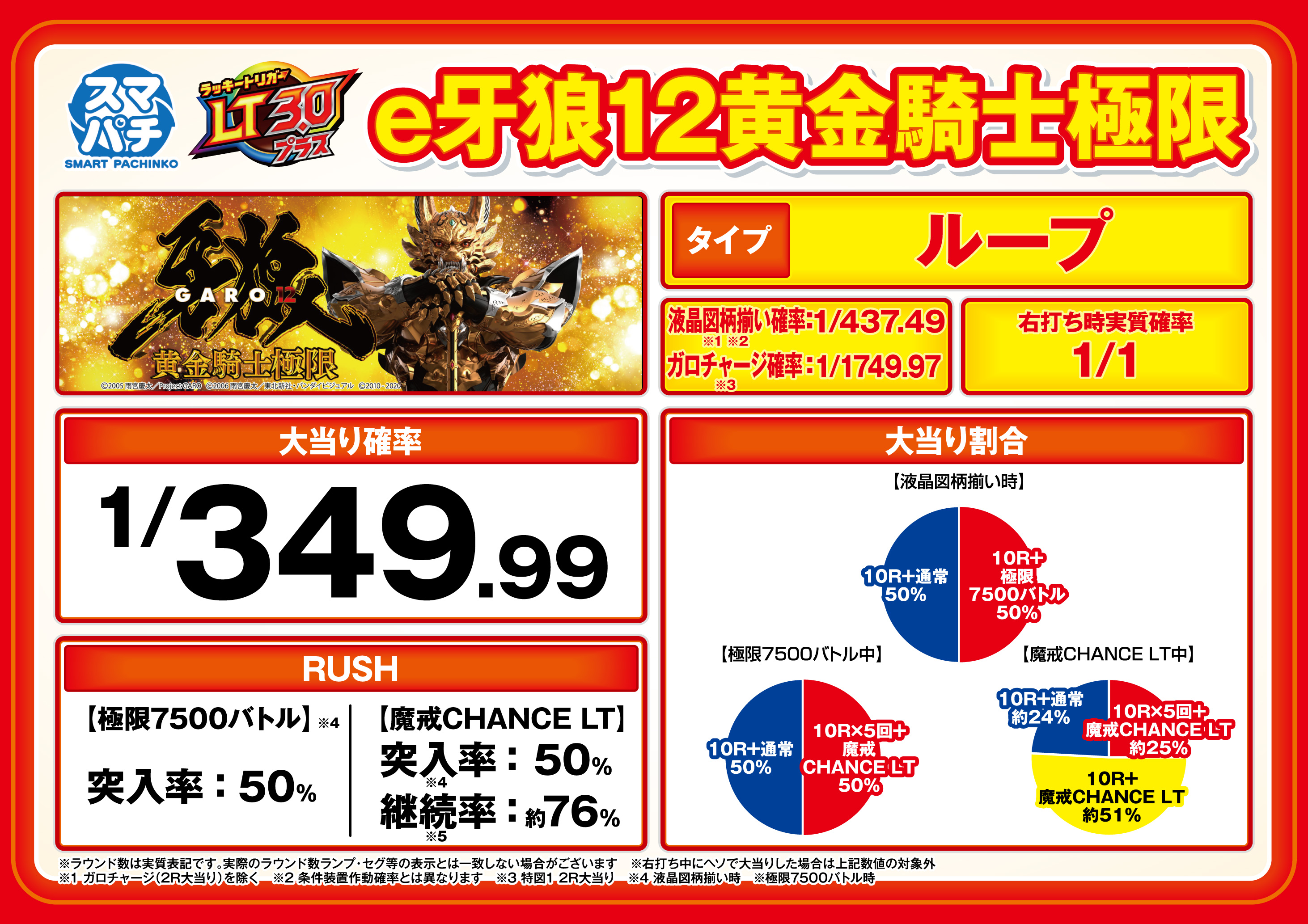 パチンコ/スロット: ニューアサヒ長野青木島店 画像 16