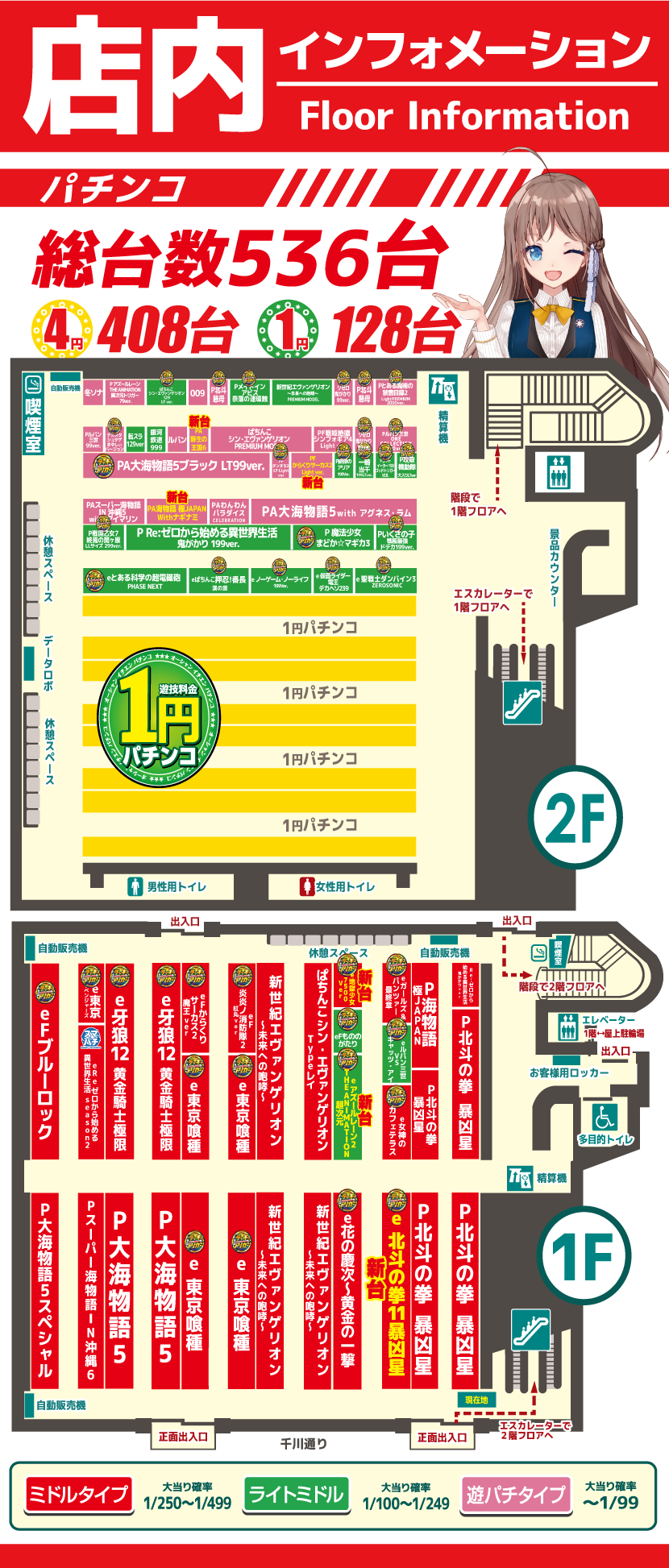 パチンコ/スロット: 練馬オーシャン店 画像 13