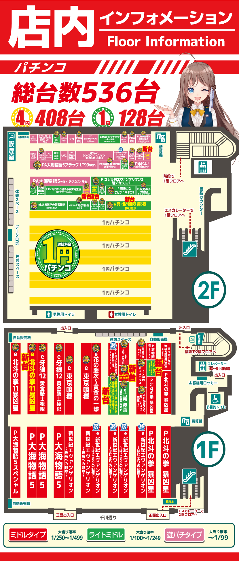 パチンコ/スロット: 練馬オーシャン店 画像 13