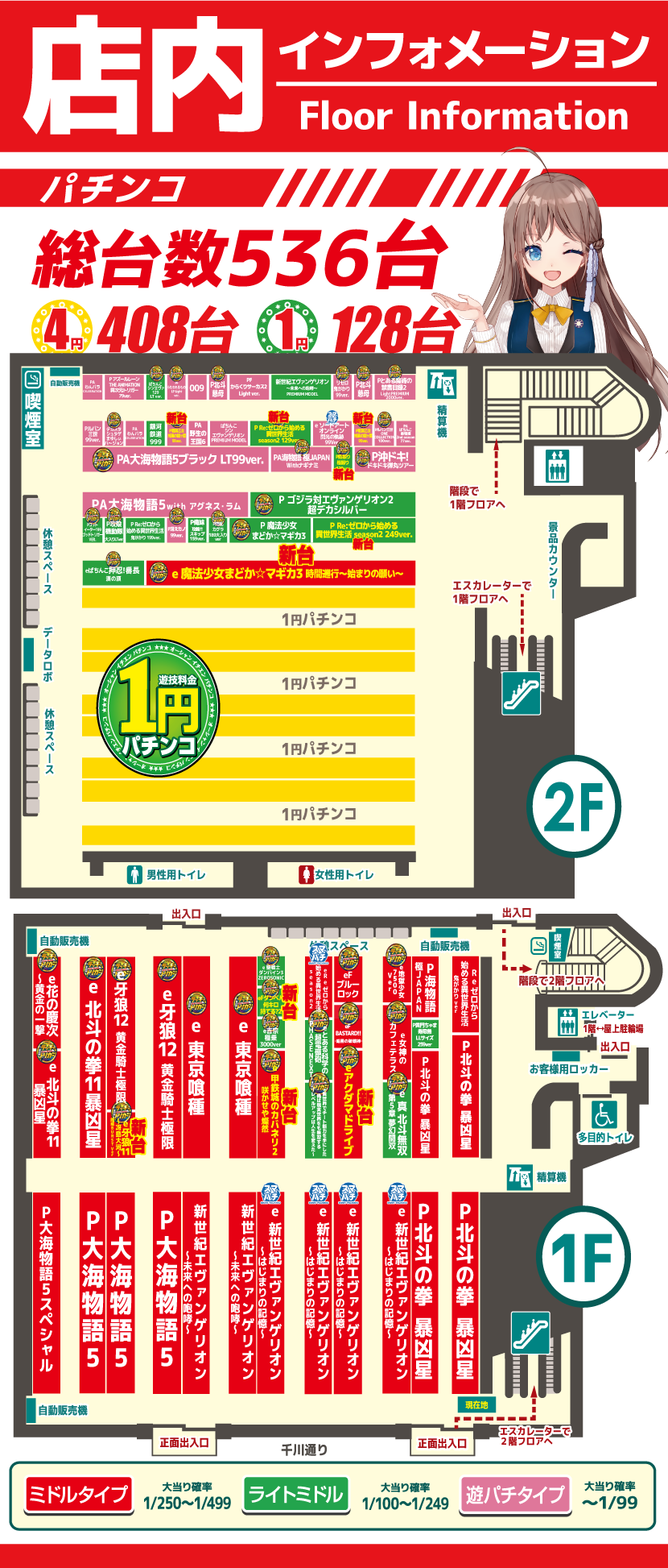 パチンコ/スロット: 練馬オーシャン店 画像 13